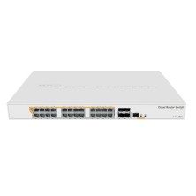 mikrotik-crs328-24p-4s-rm-switch-gestionado-l2-l3-gigabit-ethernet-10-100-1000-energia-sobre-poe-1u-blanco-1.jpg