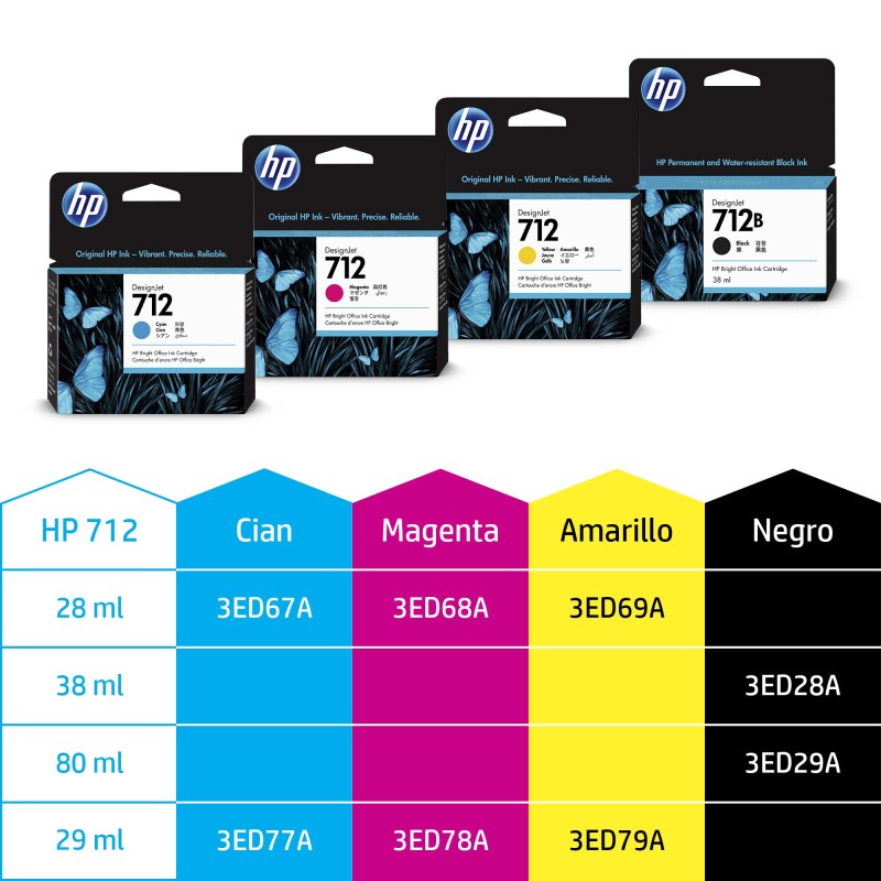 hp-cartucho-de-tinta-designjet-712-magenta-29-ml-7.jpg