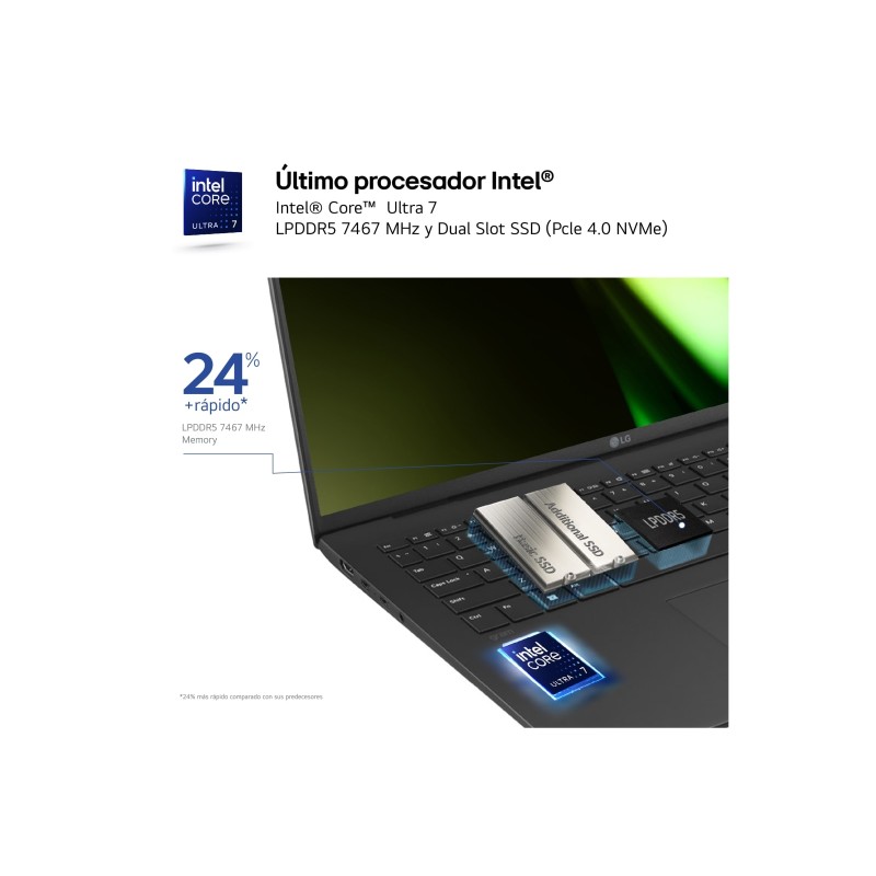 lg-gram-17z90s-g-aa75b-ordenador-portatil-intel-core-ultra-7-155h-portatil-43-2-cm-17-wqxga-16-gb-ddr5-sdram-512-ssd-wi-fi-6-4.j